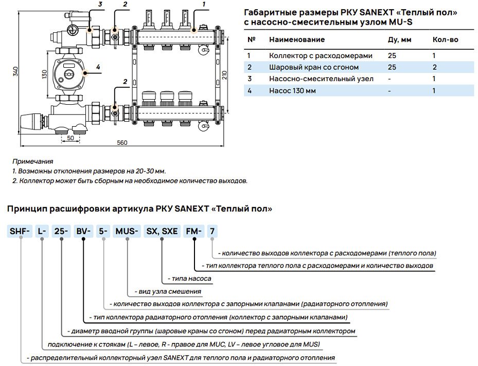 Габаритные размеры РКУ SANEXT «Теплый пол» с насосно-смесительным узлом MU-S